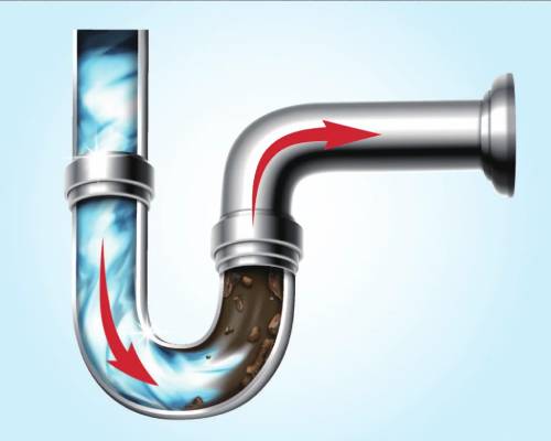 sewage pipeline jetting